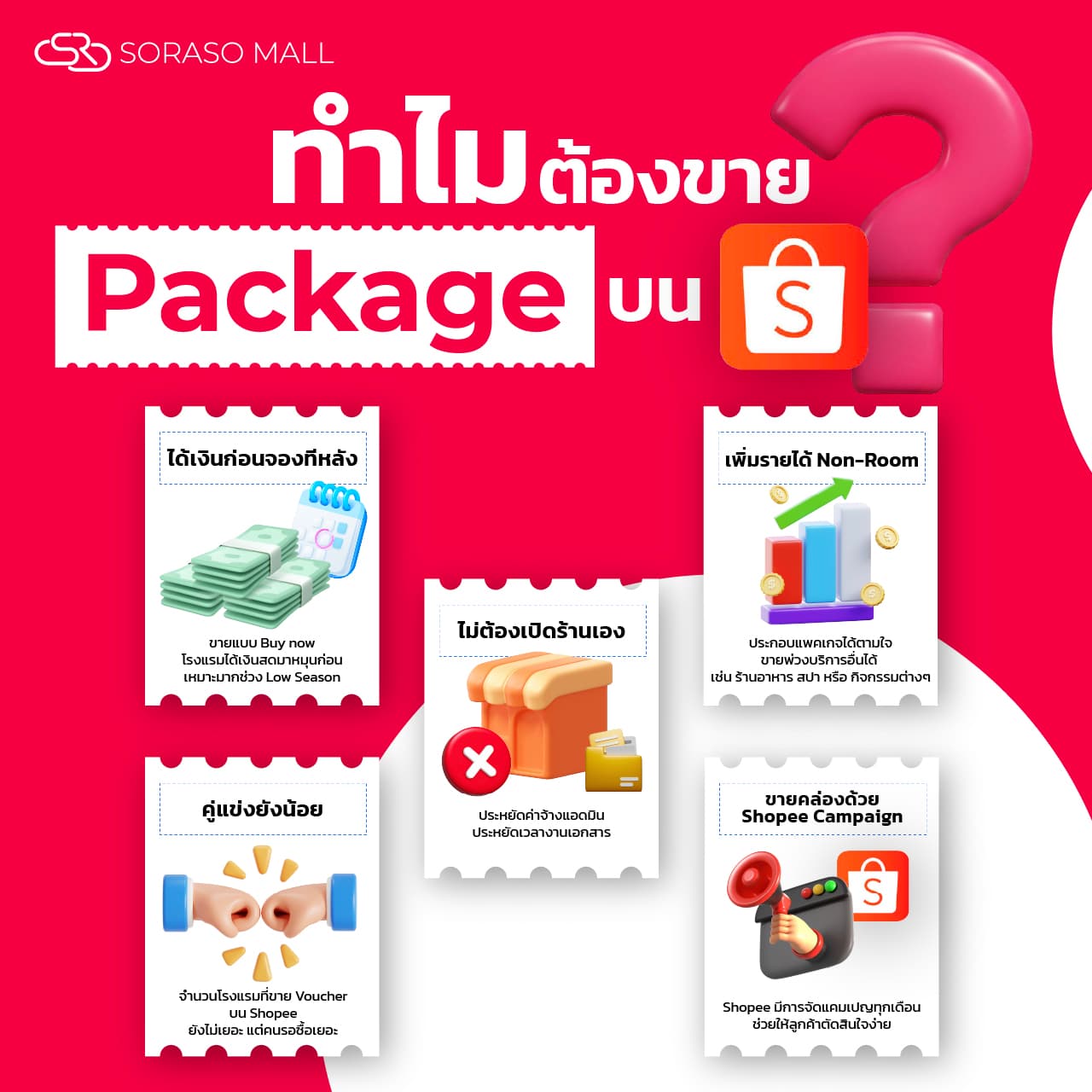 โบรชัวร์SORASO Mall2